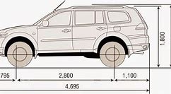 Panjang Garasi Mobil Pajero