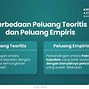 Peluang Adalah Kesempatan